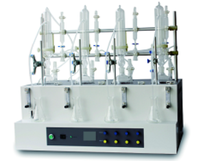 二氧化硫测定仪